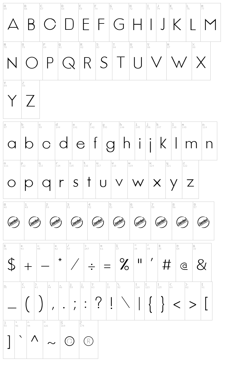 Jambetica font map